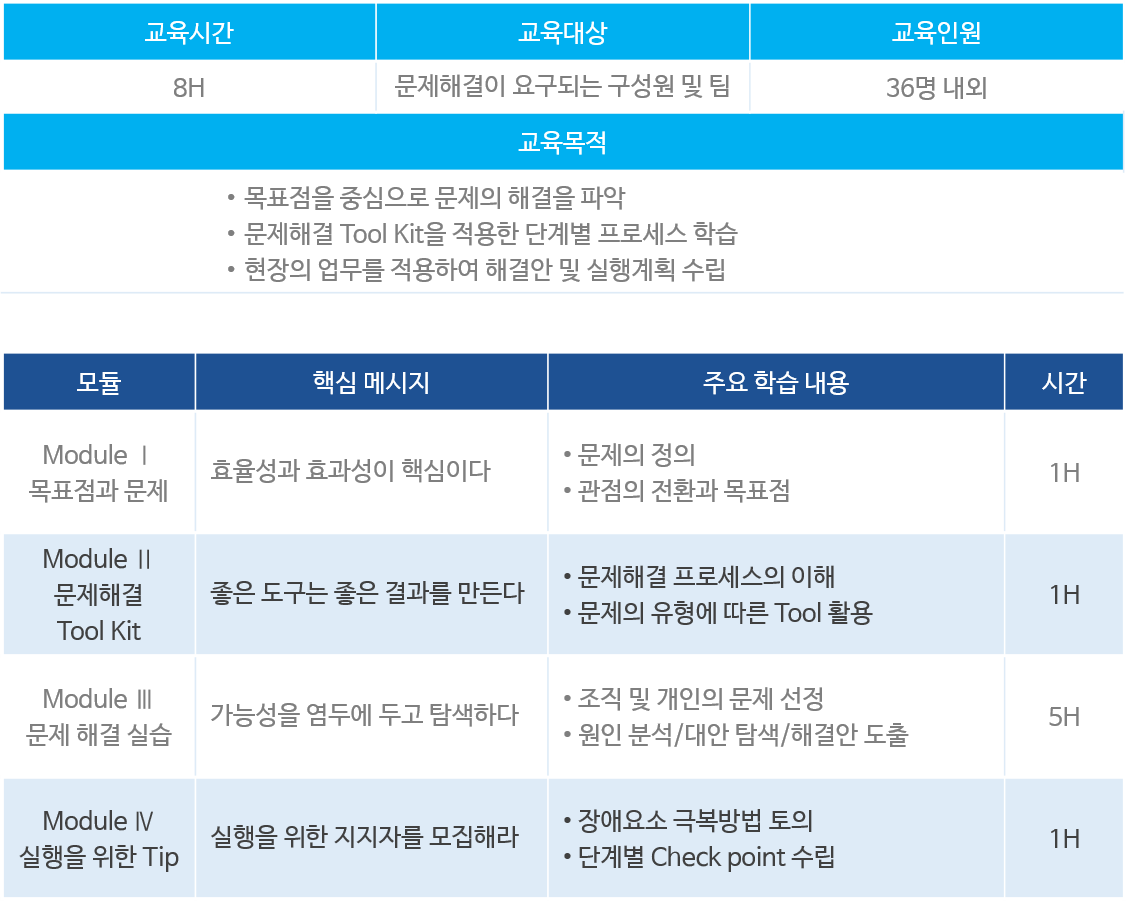 성과향상 답(1).png