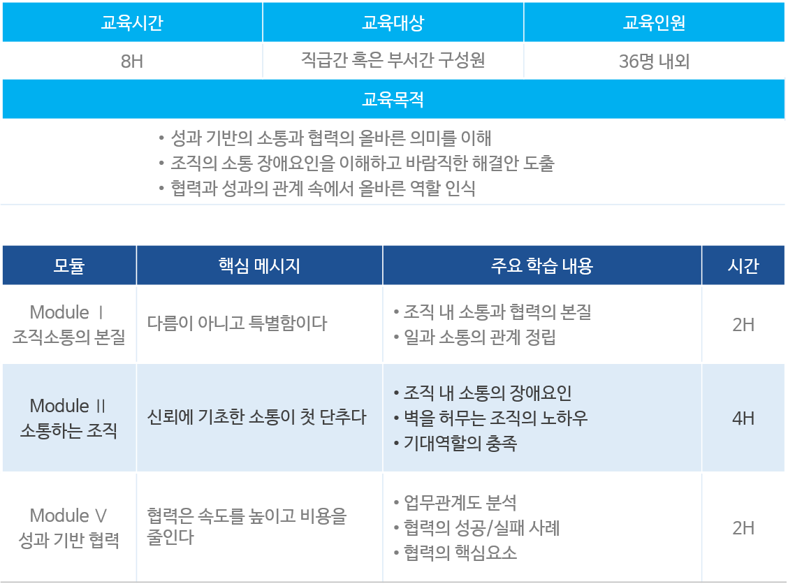 힘이되는 통(1).png