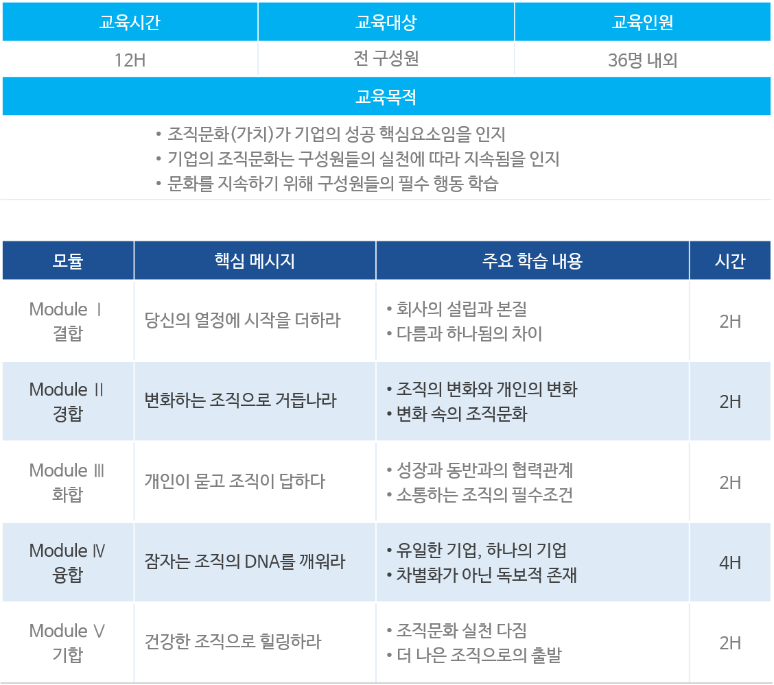 하나되는 합(1).png