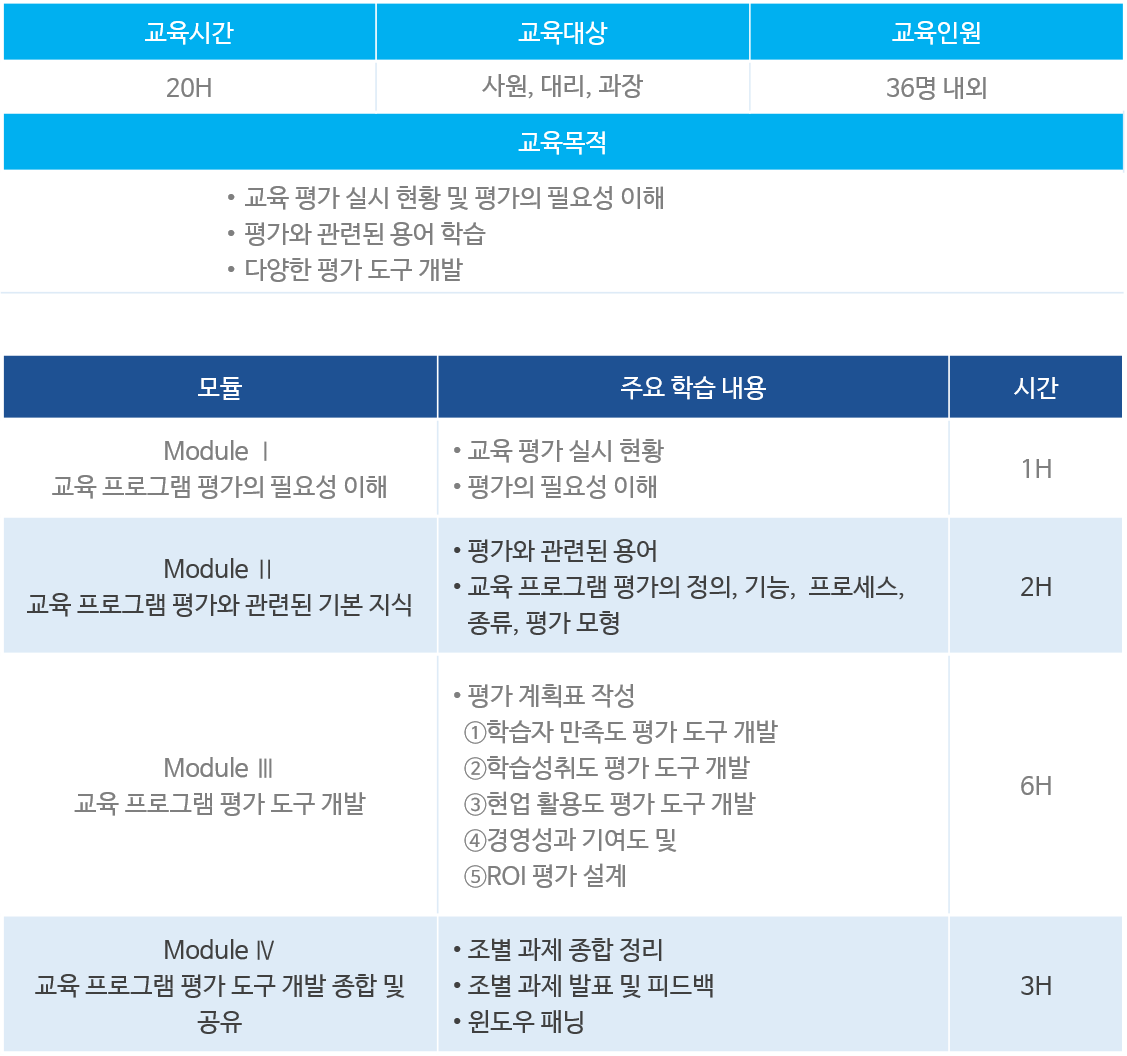 교육 효과측정 및 성과평가(1).png