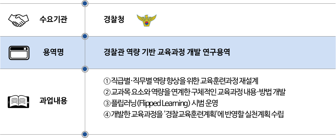 2016 경찰청.png