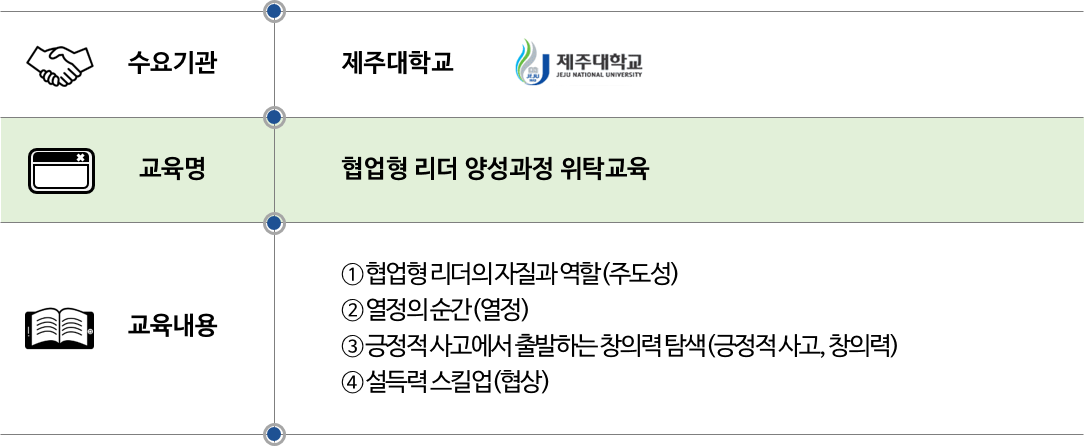 2016 제주대학교.png