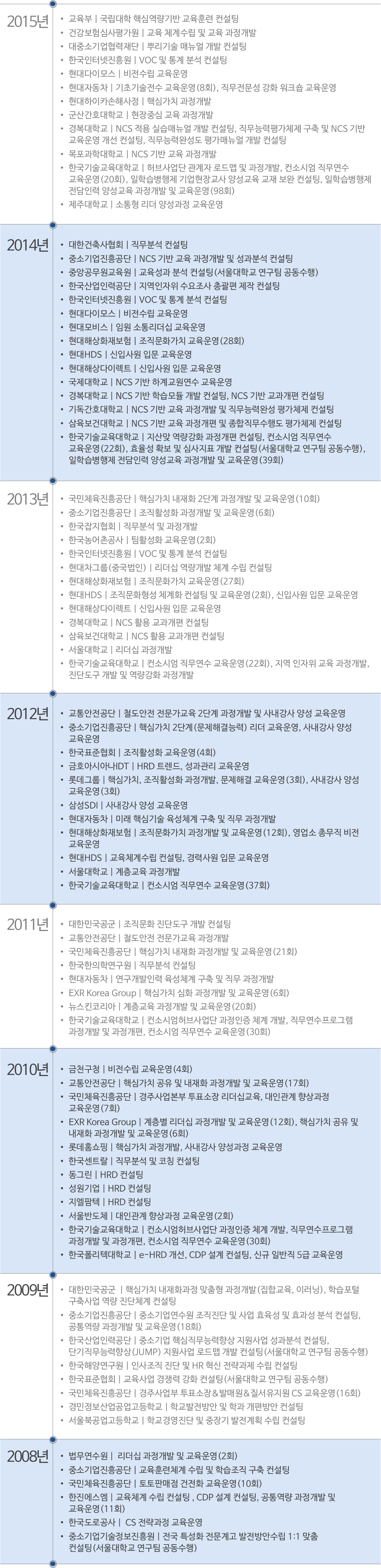 2016년 이전.png