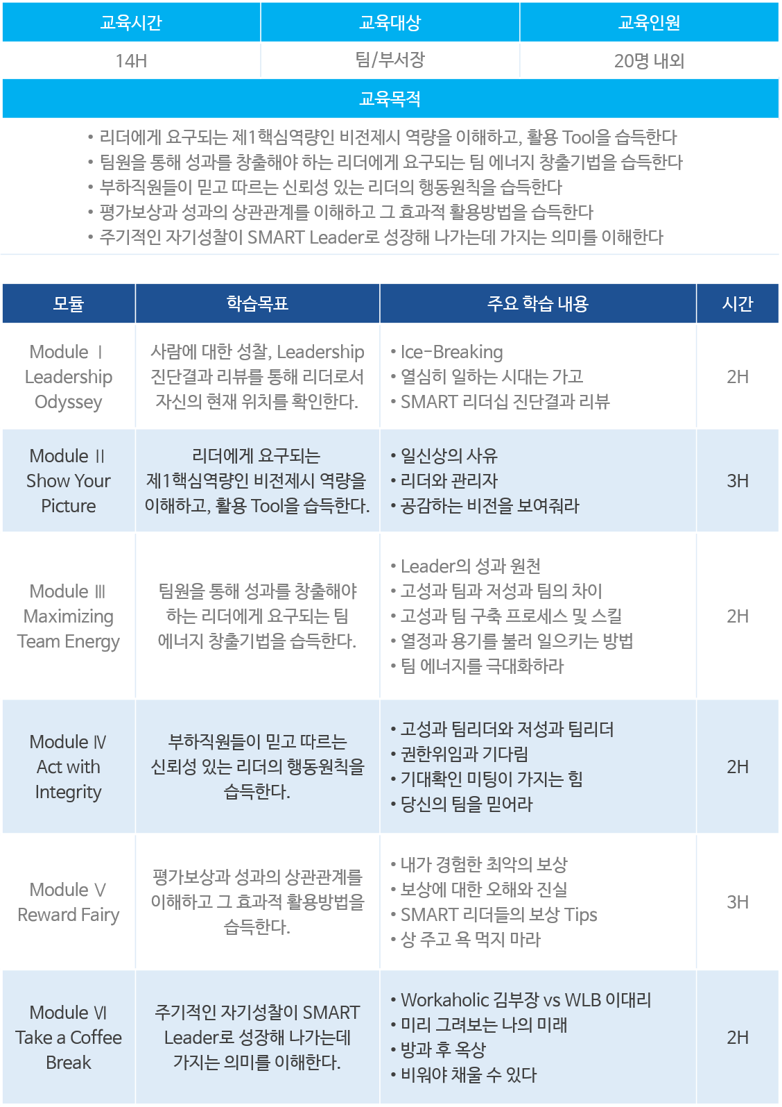 스마트리더십2.png