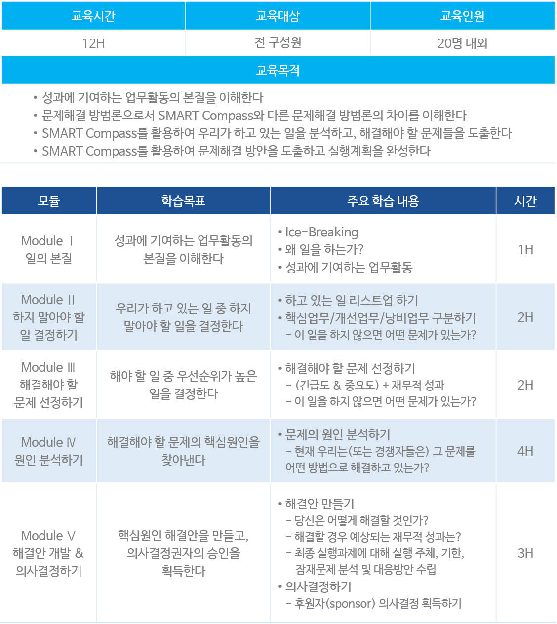 스마트컴퍼스(2).png