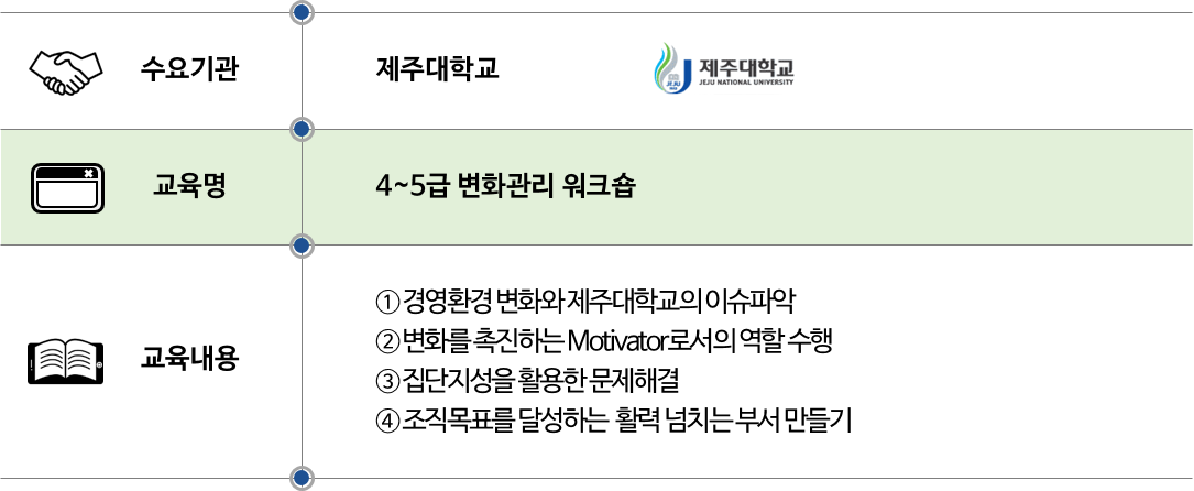 2016 제주대학교2.png