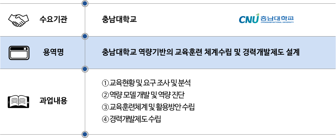 2017 충남대학교.png