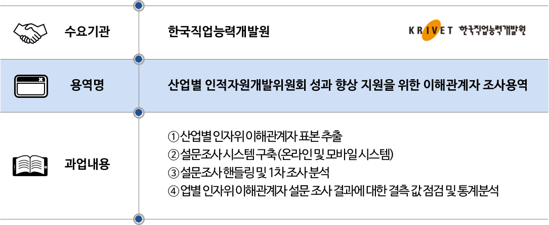 2018 한국직업능력개발원.png