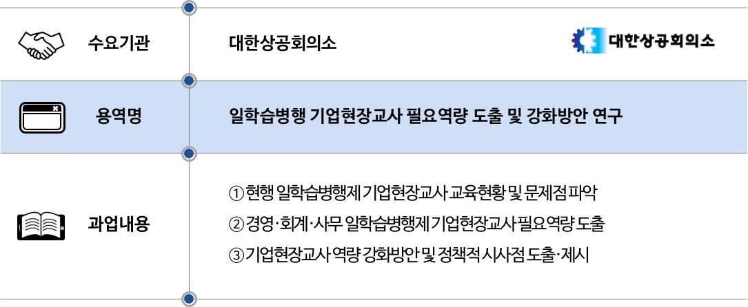 2018 대한상공회의소.png