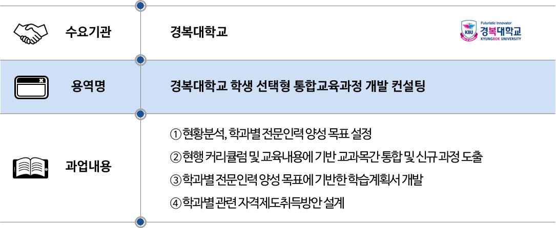 2019 경복대학교.png