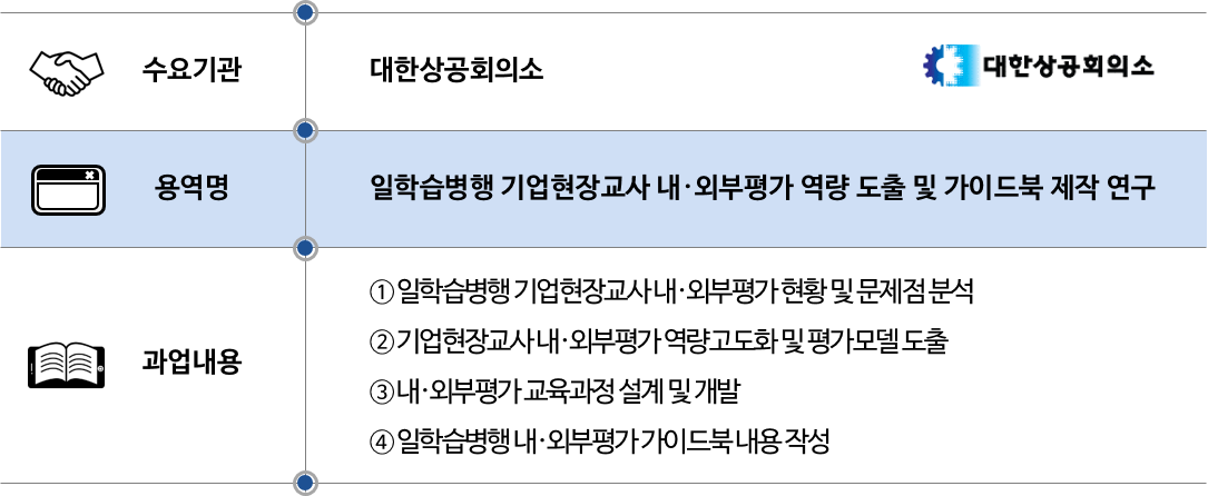 2019 대한상공회의소.png