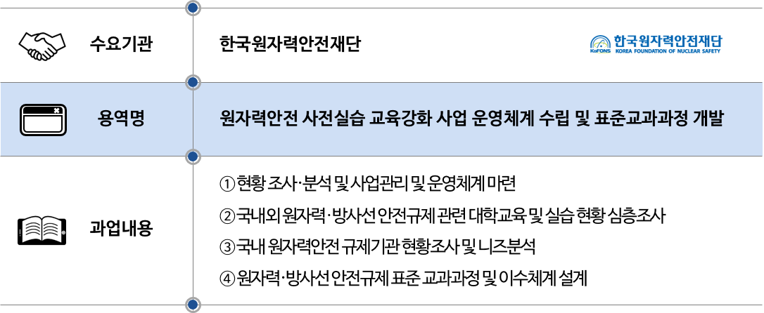 2020 한국원자력안전재단.png
