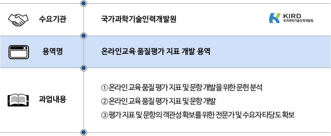 2020 국가과학기술인력개발원.png