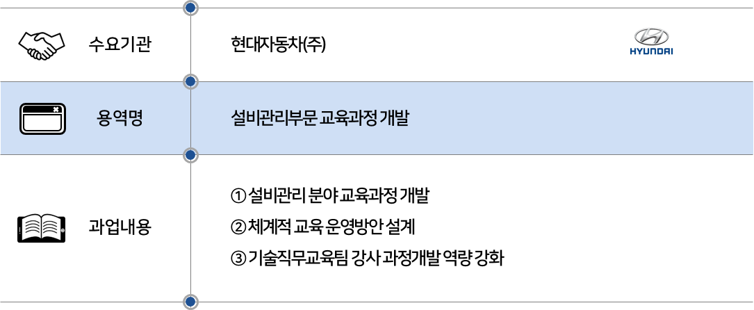 2022 현대자동차.png