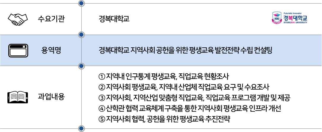 2022 경복대학교.png