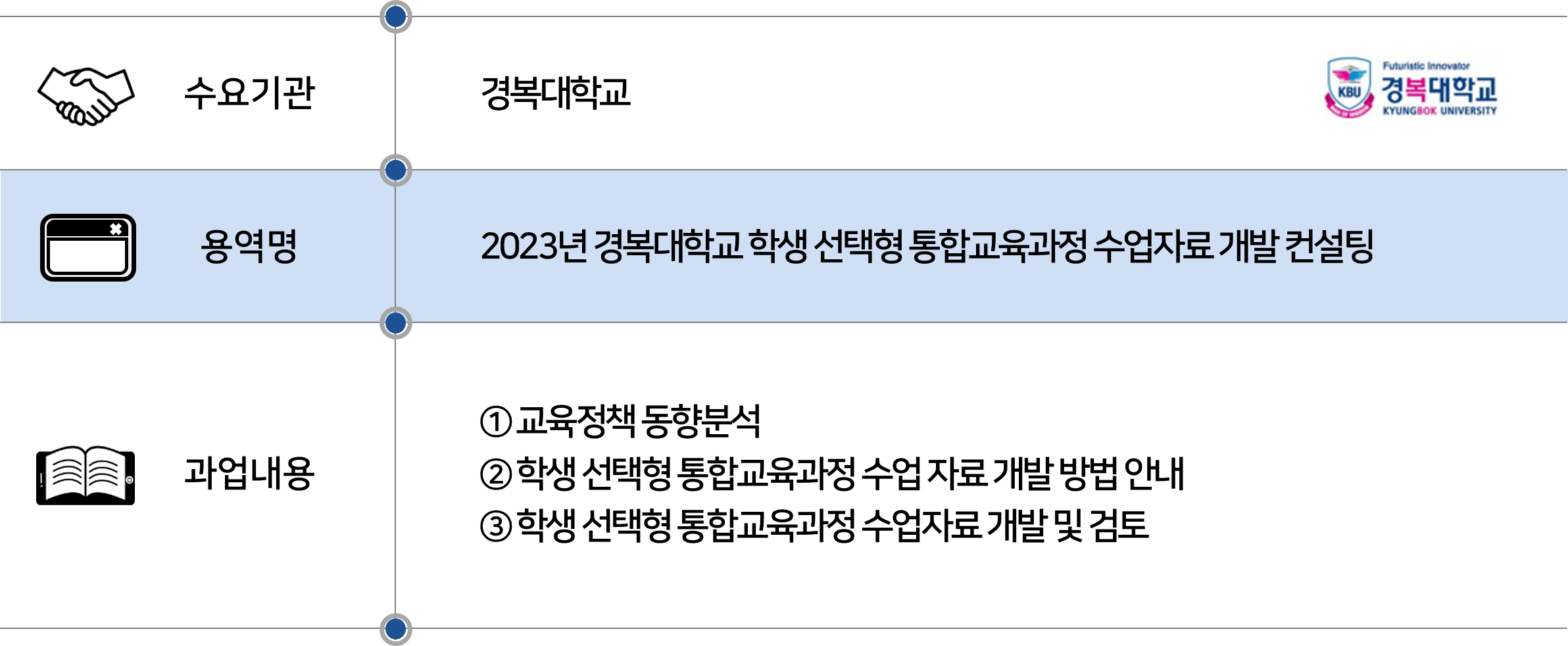 2023 경복대.png