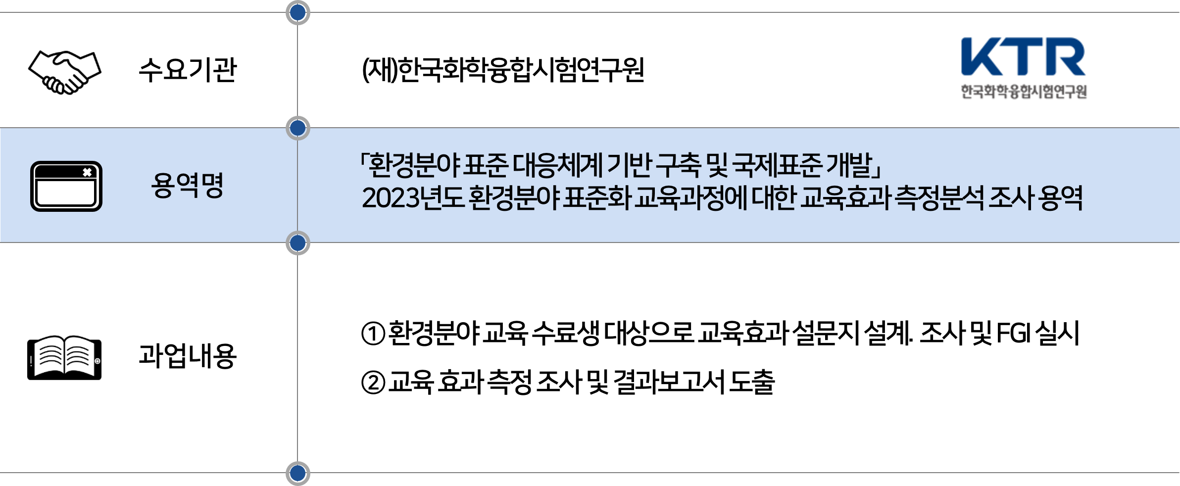 2023 한국화학융합시험연구원.png