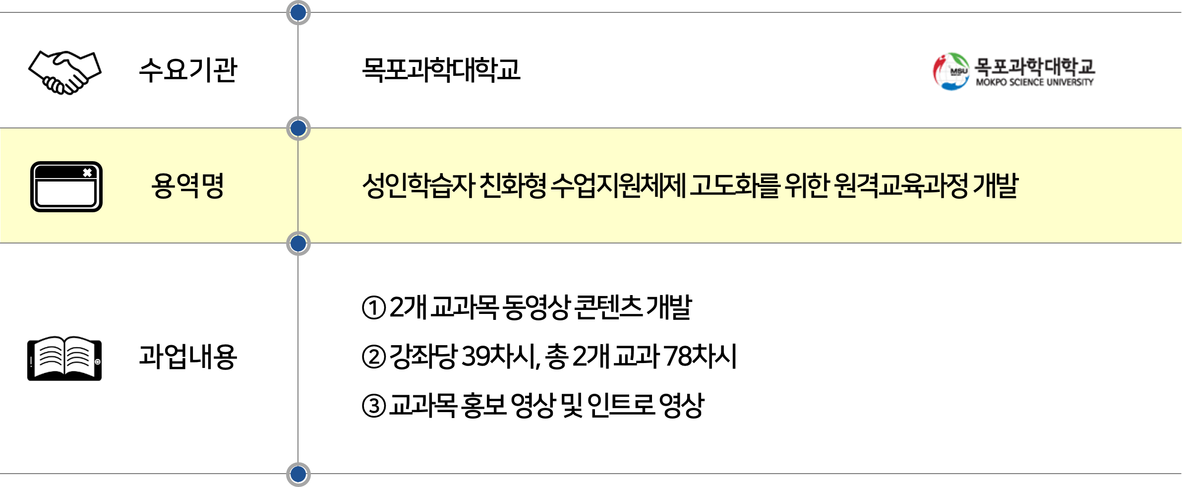 2024 목포과학대학교.png