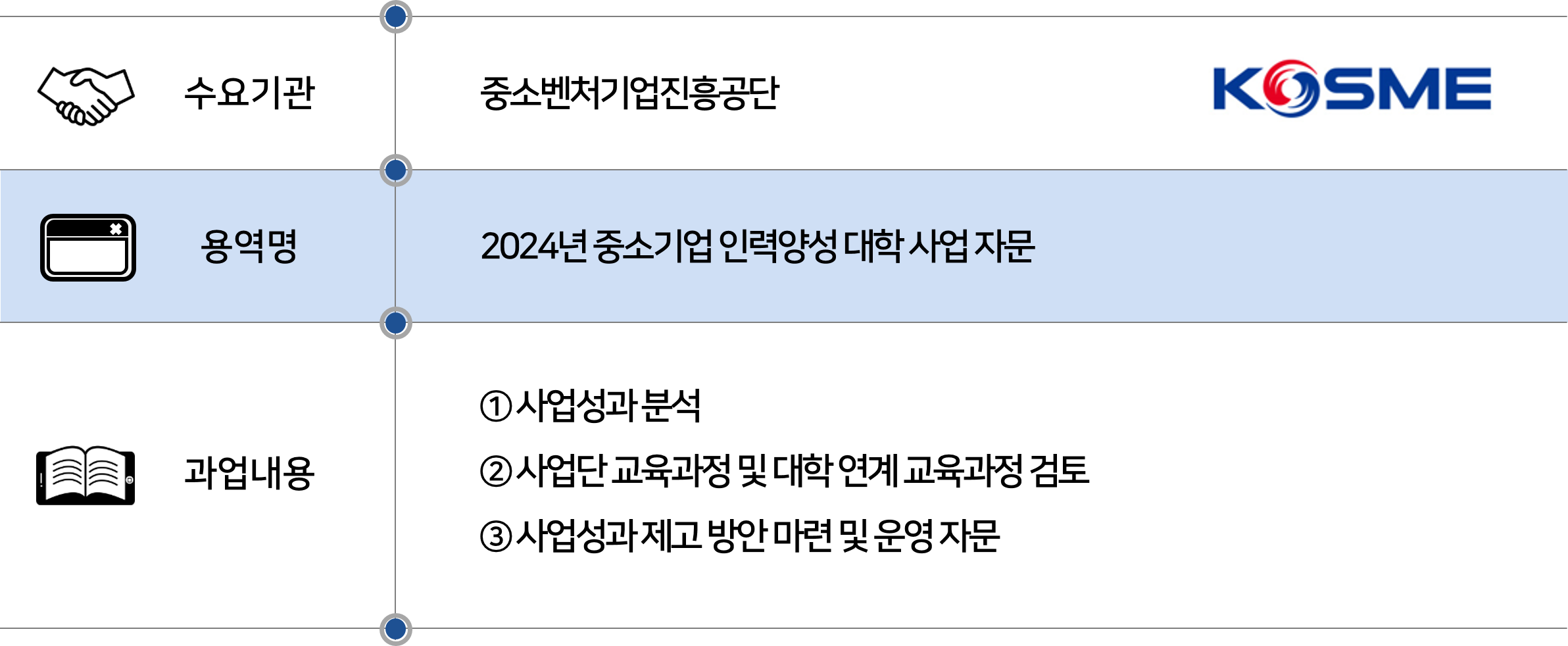 2024 중소벤처기업진흥공단.png