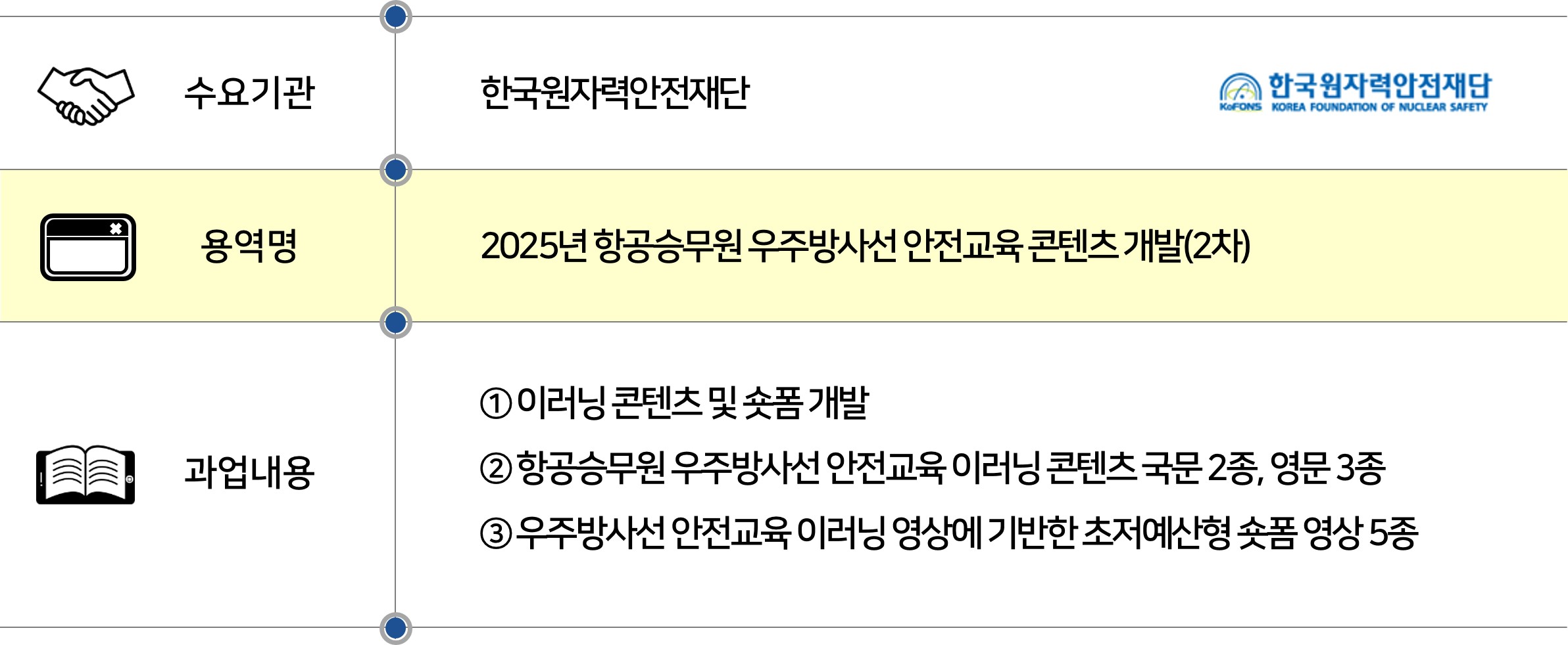 2025 한국원자력안전재단.jpg