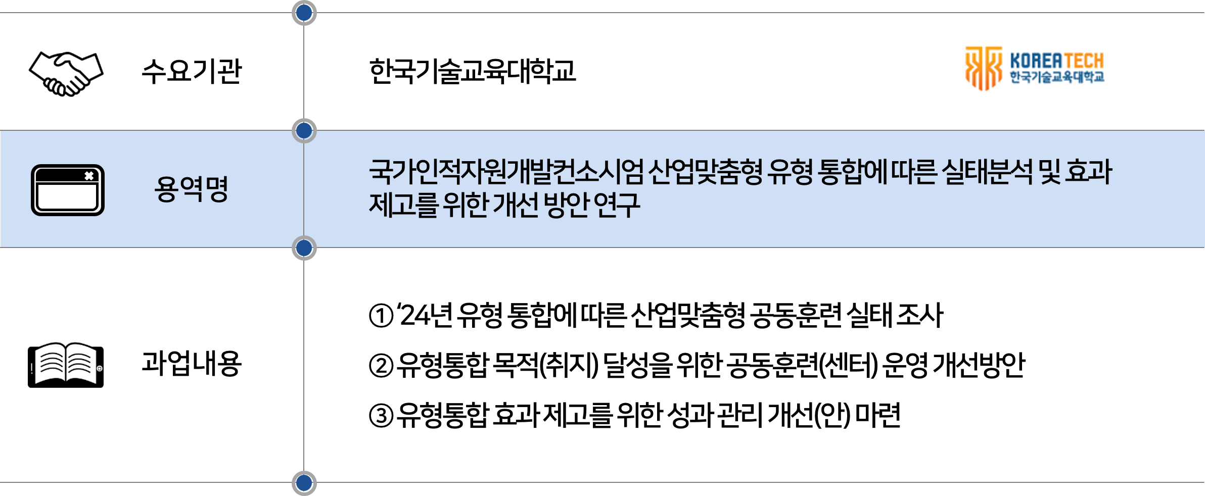 2025 한국기술교육대학교.png