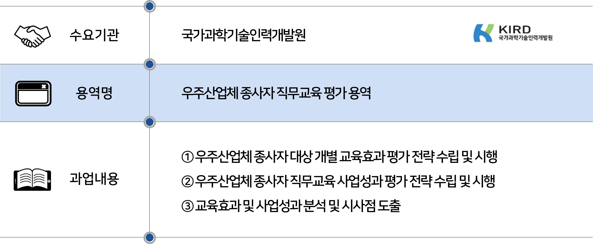 2025 국가과학기술인력개발원 우주산업체.jpg
