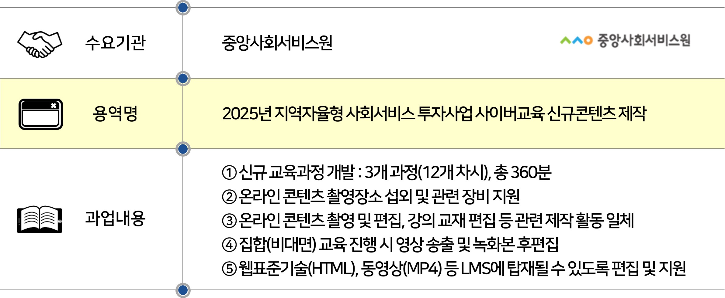 2025 중앙사회서비스원.jpg