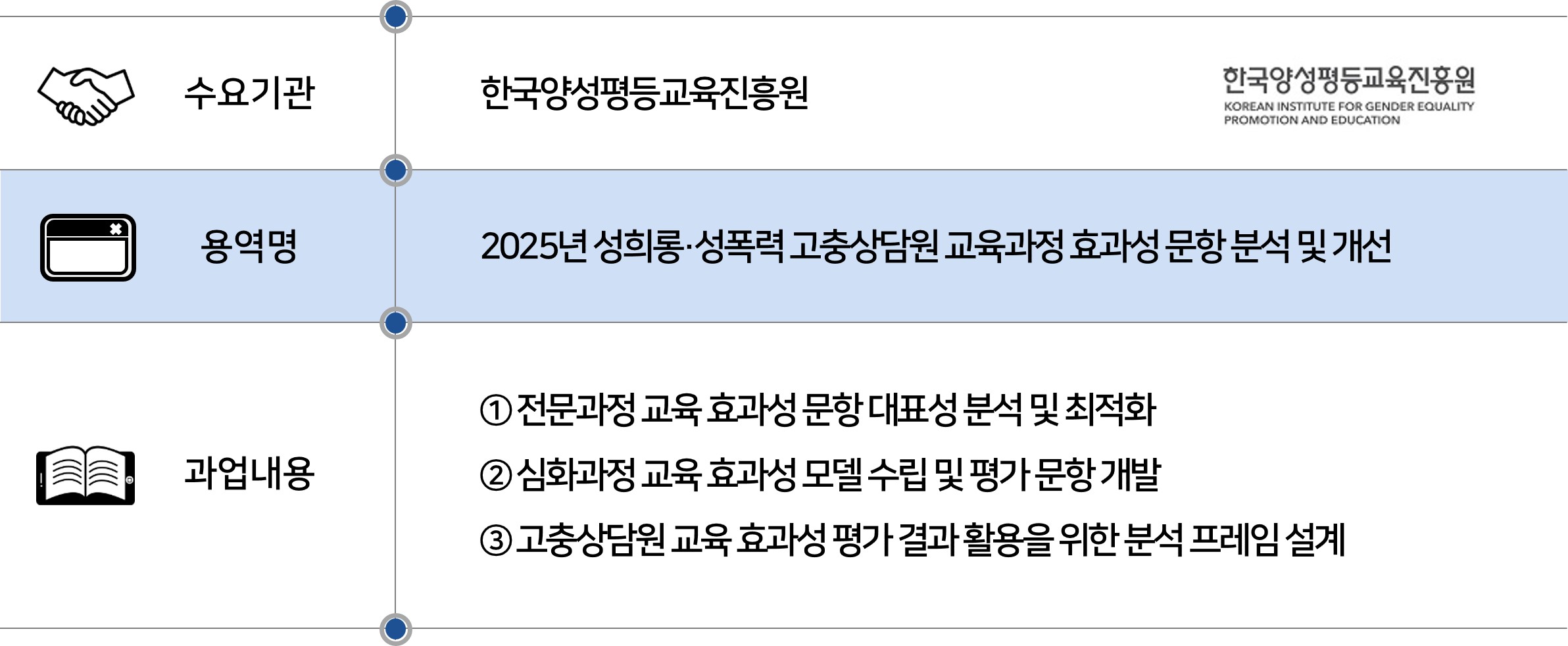 2025 한국양성평등교육진흥원.jpg