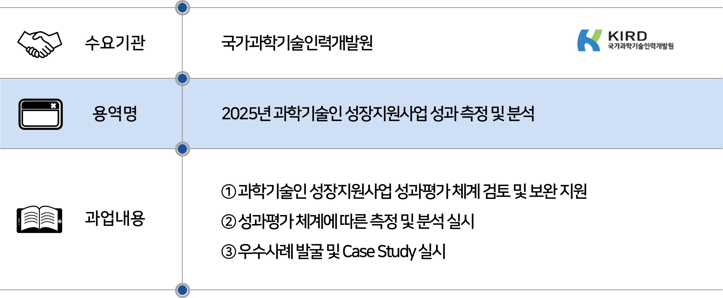 2025 국가과학기술인력개발원 과학기술인.jpg