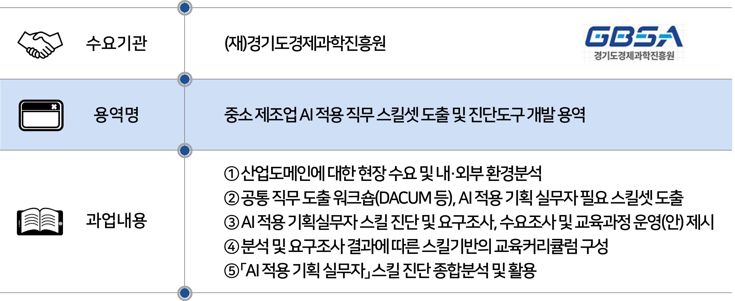 2025 (재)경기도경제과학진흥원.jpg