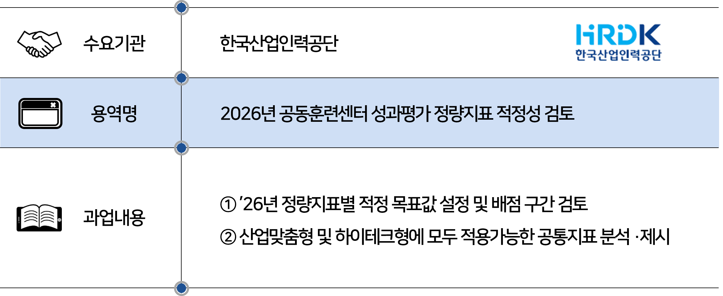 2025 한국산업인력공단 2026년 공동훈련센터.png