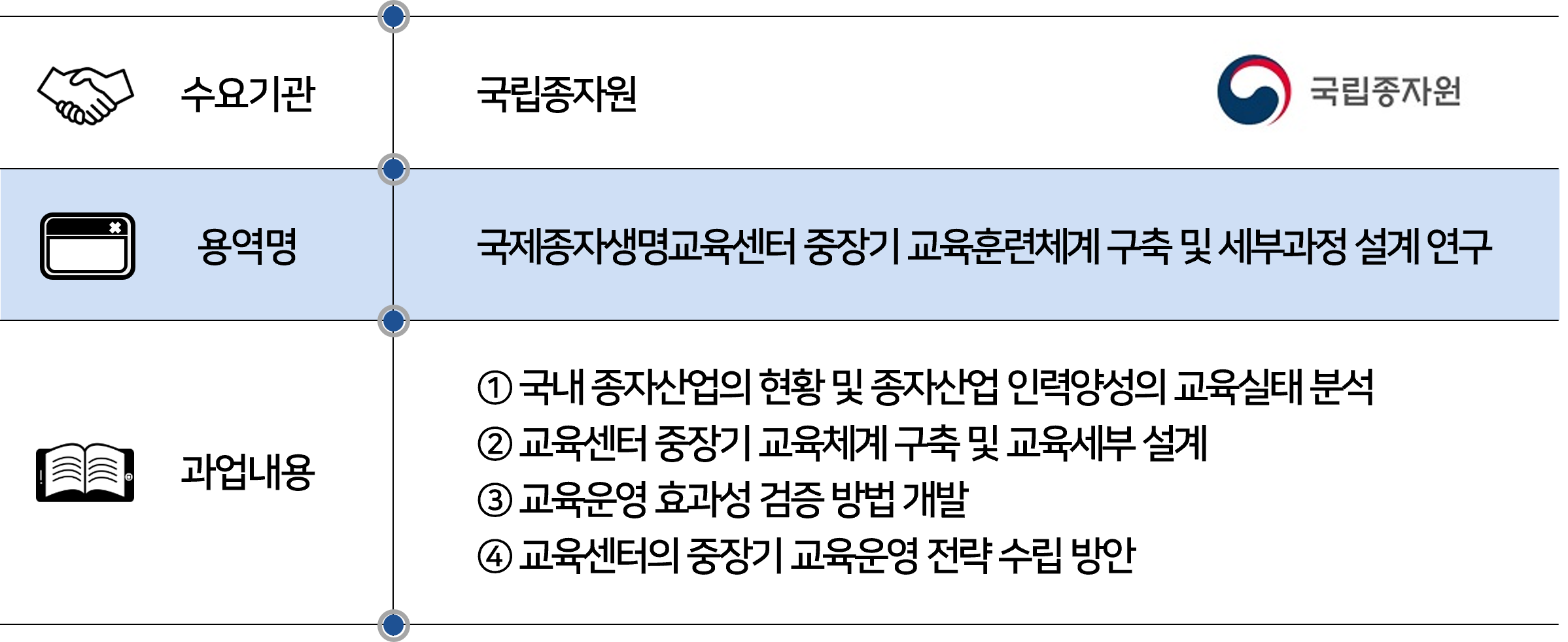 2026 국립종자원.png