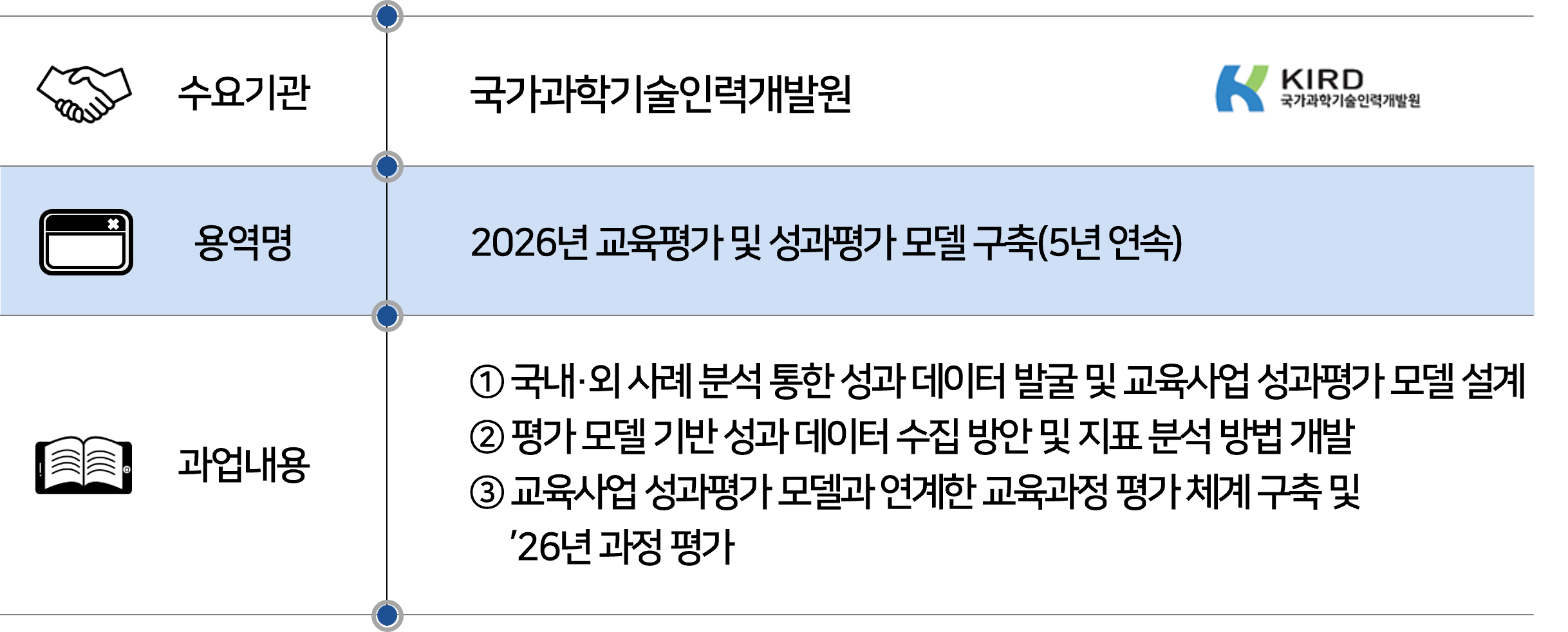 2026 국가과학기술인력개발원.png